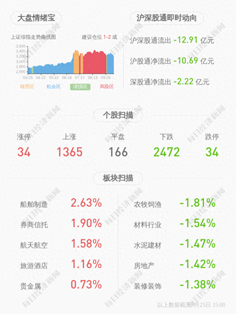 蘇州銀行車抵押融資(蘇州汽車抵押貸款押車)? (http://www.xifuyun.com/) 知識問答 第2張