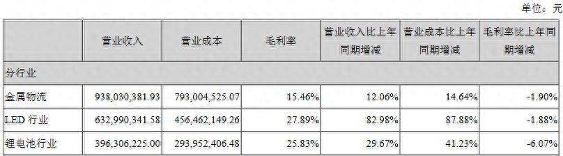 張家港小額融資公司有哪些(張家港小額貸款公司房產抵押)? (http://www.xifuyun.com/) 知識問答 第2張