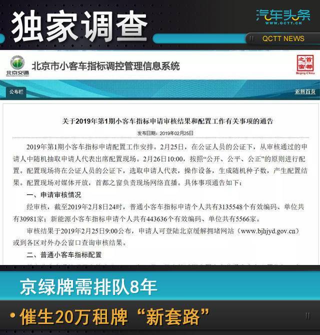 20萬的車抵押融資多少(抵押車融資什么意思)? (http://www.xifuyun.com/) 知識問答 第1張
