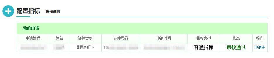 20萬的車抵押融資多少(抵押車融資什么意思)? (http://www.xifuyun.com/) 知識問答 第2張