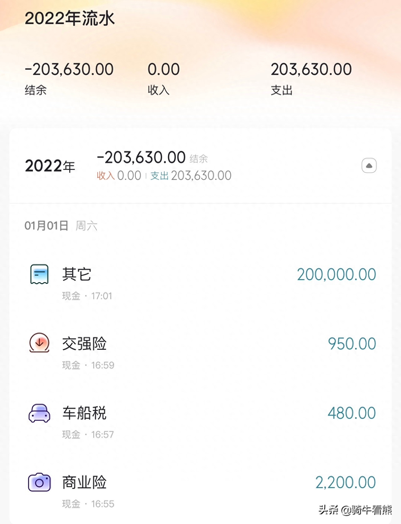 新車可以抵押融資(抵押融資新車可以過戶嗎)? (http://www.xifuyun.com/) 知識問答 第2張