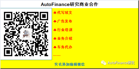 18萬的車能抵押融資多少(抵押融資能車貸么)? (http://www.xifuyun.com/) 知識問答 第7張
