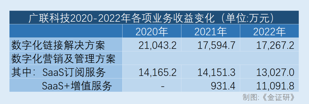 18萬(wàn)的車(chē)能抵押融資多少(抵押融資能車(chē)貸么)? (http://www.xifuyun.com/) 知識(shí)問(wèn)答 第1張
