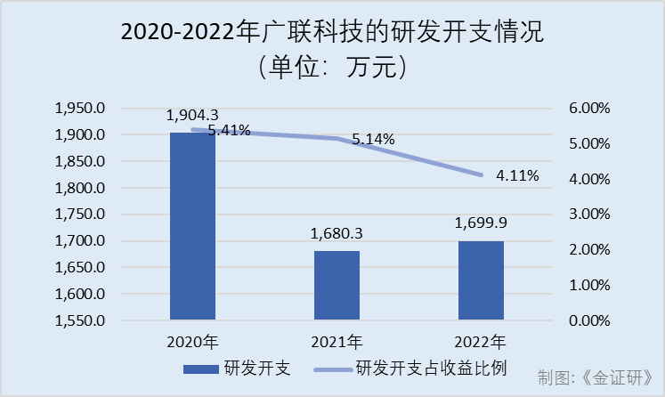 18萬(wàn)的車(chē)能抵押融資多少(抵押融資能車(chē)貸么)? (http://www.xifuyun.com/) 知識(shí)問(wèn)答 第2張