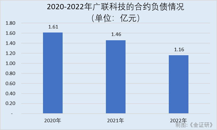 18萬(wàn)的車(chē)能抵押融資多少(抵押融資能車(chē)貸么)? (http://www.xifuyun.com/) 知識(shí)問(wèn)答 第3張