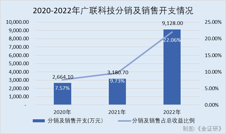 18萬(wàn)的車(chē)能抵押融資多少(抵押融資能車(chē)貸么)? (http://www.xifuyun.com/) 知識(shí)問(wèn)答 第4張