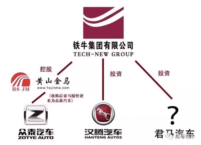 汽車抵押融資寶馬(寶馬車抵押貸款)? (http://www.xifuyun.com/) 知識問答 第5張