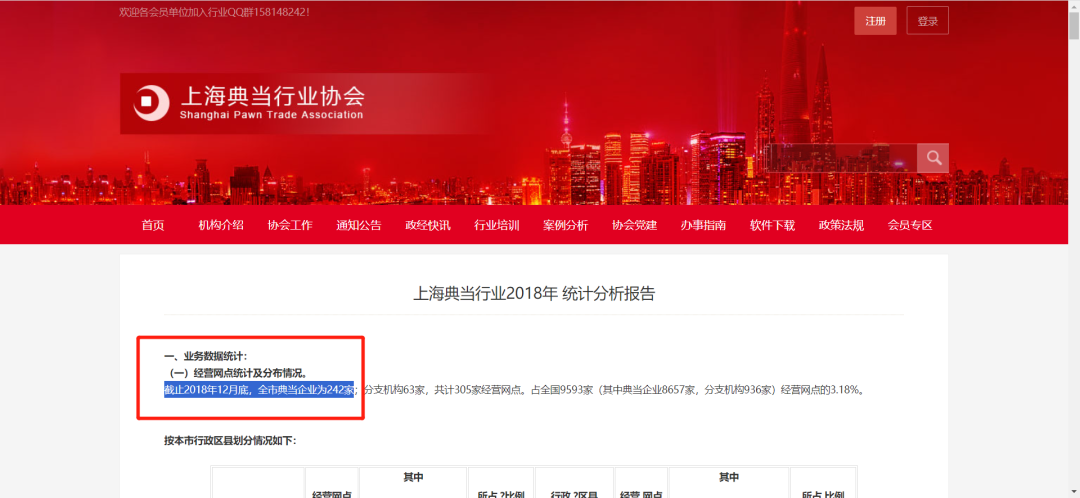 典當(dāng)行典當(dāng)(典當(dāng)行回收什么東西)? (http://www.xifuyun.com/) 知識(shí)問(wèn)答 第20張