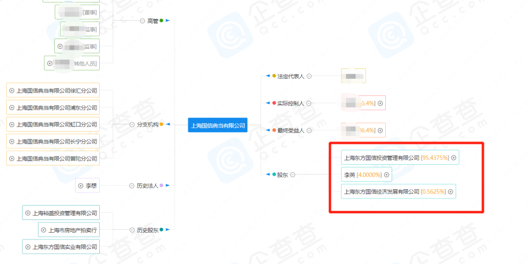 典當(dāng)行典當(dāng)(典當(dāng)行回收什么東西)? (http://www.xifuyun.com/) 知識(shí)問(wèn)答 第24張