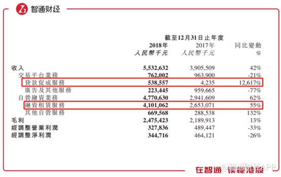 25萬的車抵押融資多少(汽車抵押融資)? (http://www.xifuyun.com/) 知識問答 第1張
