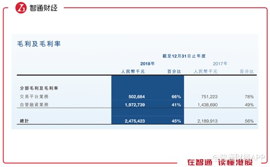 25萬的車抵押融資多少(汽車抵押融資)? (http://www.xifuyun.com/) 知識問答 第2張