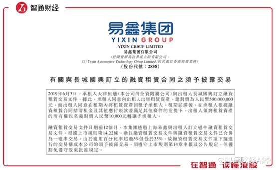 25萬的車抵押融資多少(汽車抵押融資)? (http://www.xifuyun.com/) 知識問答 第3張