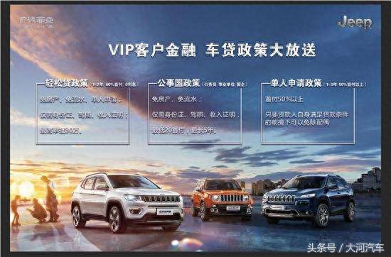 用車子怎么貸款(用車子怎么貸款)? (http://www.xifuyun.com/) 知識問答 第5張