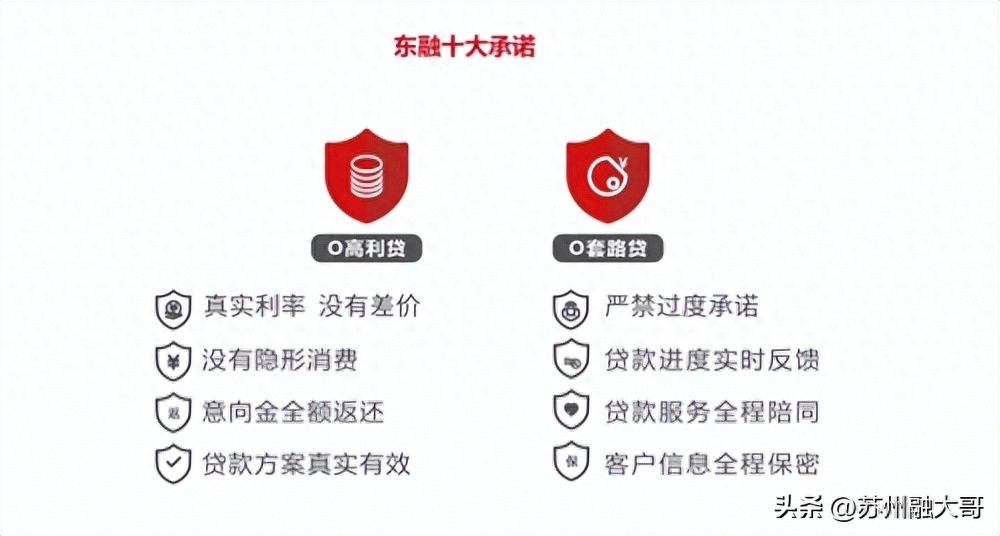 上海貸款公司保下款(上海貸款平臺)? (http://www.xifuyun.com/) 知識問答 第2張