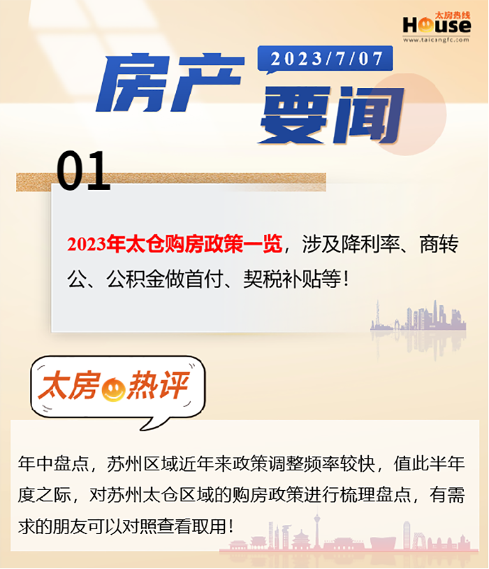 太倉貸款(太倉購房貸款)? (http://www.xifuyun.com/) 知識問答 第1張