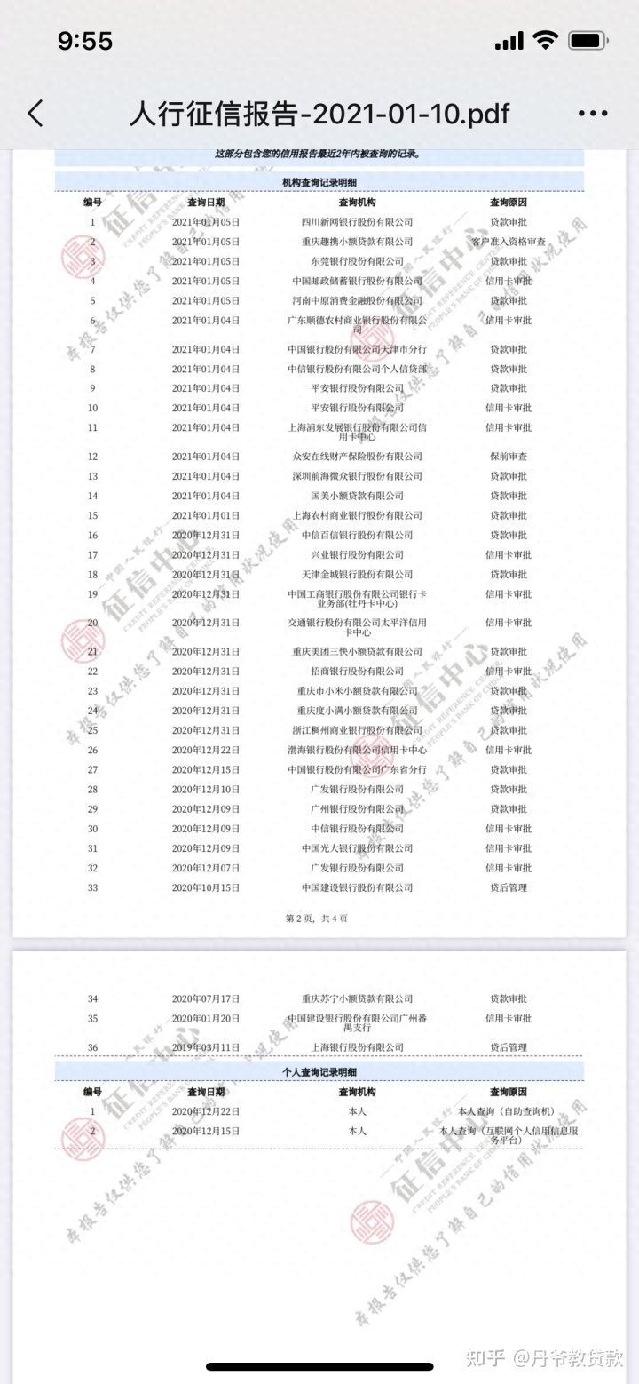 不查征信的正規(guī)貸款(不查征信的正規(guī)貸款)? (http://www.xifuyun.com/) 知識(shí)問(wèn)答 第1張
