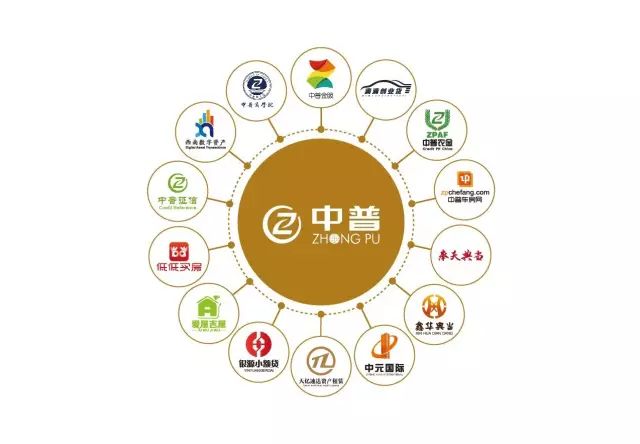 不看負債和征信的貸款(征信看負債率)? (http://www.xifuyun.com/) 知識問答 第10張