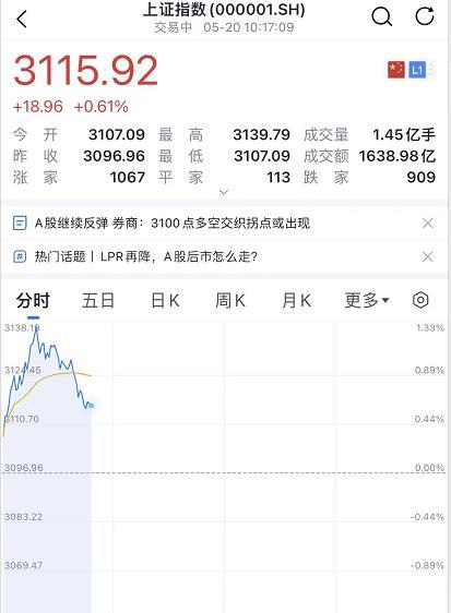 車低壓貸款(低壓貸款車銀行會(huì)收走嗎)? (http://www.xifuyun.com/) 知識(shí)問答 第6張