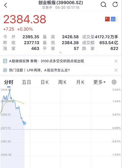 車低壓貸款(低壓貸款車銀行會(huì)收走嗎)? (http://www.xifuyun.com/) 知識(shí)問答 第7張