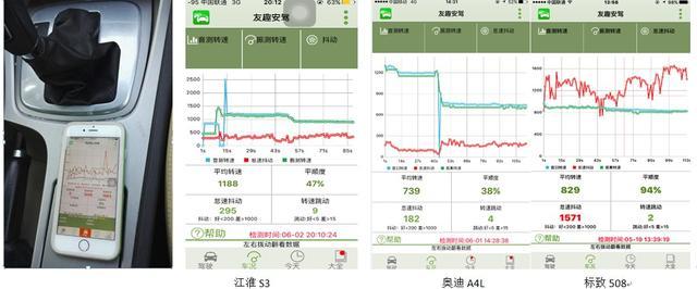 車子沒有綠本可以貸款嗎?(車子貸款沒綠本有可以貸款的嗎)? (http://www.xifuyun.com/) 知識問答 第5張