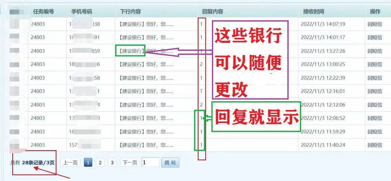貸款電話(貸款電話騷擾怎么投訴)? (http://www.xifuyun.com/) 知識問答 第4張