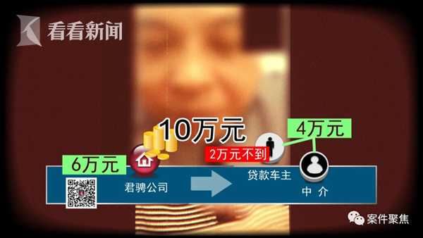 奉賢抵押車貸款(貸款抵押車需要什么手續(xù))? (http://www.xifuyun.com/) 知識問答 第2張