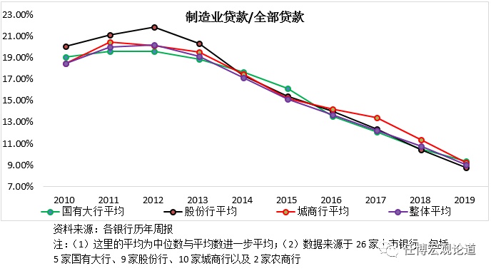 附近銀行貸款(附近辦貸款)? (http://www.xifuyun.com/) 知識問答 第2張