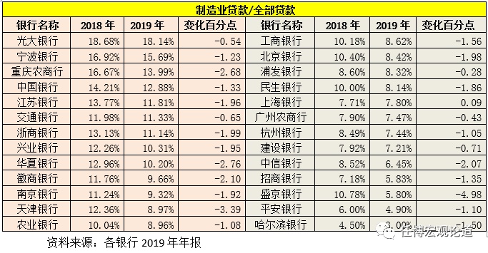 附近銀行貸款(附近辦貸款)? (http://www.xifuyun.com/) 知識問答 第3張