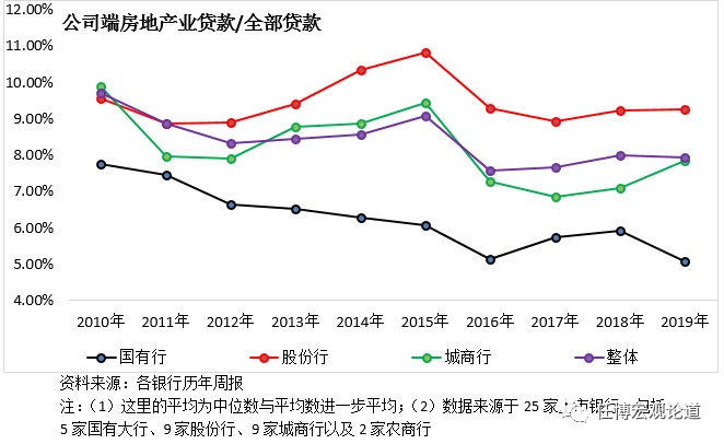 附近銀行貸款(附近辦貸款)? (http://www.xifuyun.com/) 知識問答 第6張