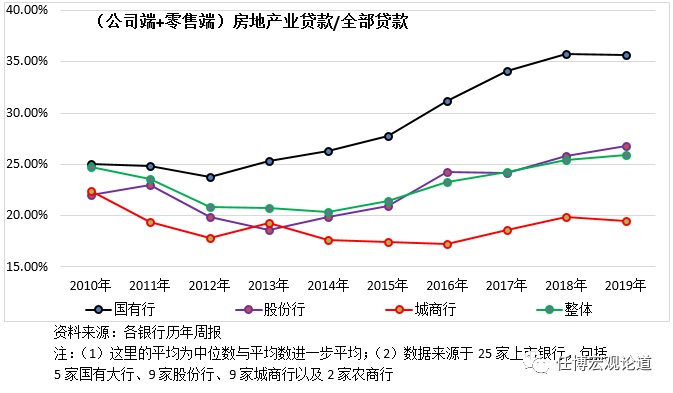 附近銀行貸款(附近辦貸款)? (http://www.xifuyun.com/) 知識問答 第7張