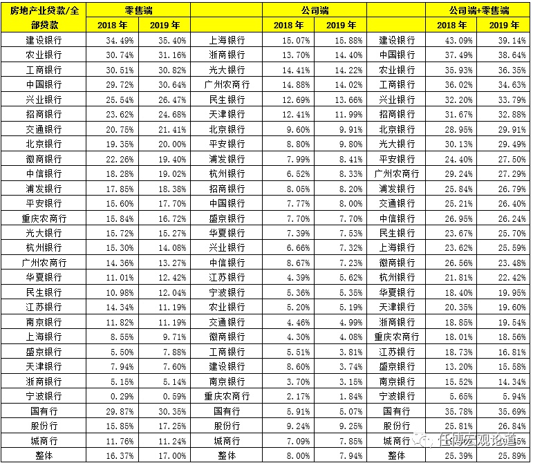 附近銀行貸款(附近辦貸款)? (http://www.xifuyun.com/) 知識問答 第8張