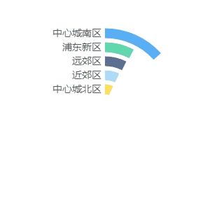 花橋車貸(花橋汽車城)? (http://www.xifuyun.com/) 知識問答 第8張