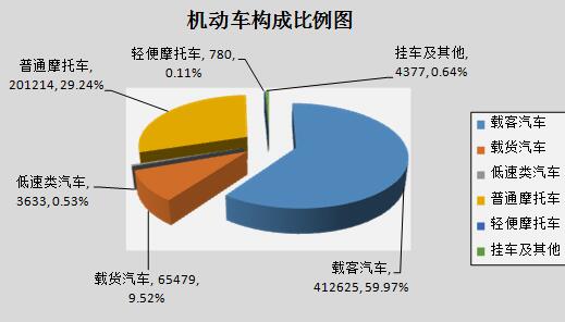 監利縣二手車抵押貸款公司(湖北二手抵押車)? (http://www.xifuyun.com/) 知識問答 第1張