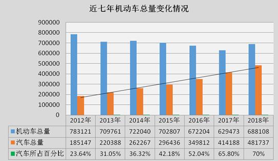 監利縣二手車抵押貸款公司(湖北二手抵押車)? (http://www.xifuyun.com/) 知識問答 第2張