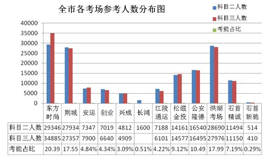 監利縣二手車抵押貸款公司(湖北二手抵押車)? (http://www.xifuyun.com/) 知識問答 第12張