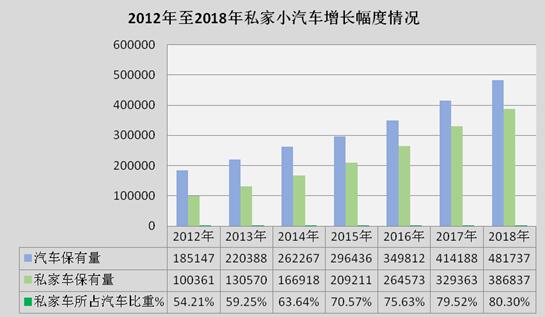 監利縣二手車抵押貸款公司(湖北二手抵押車)? (http://www.xifuyun.com/) 知識問答 第3張