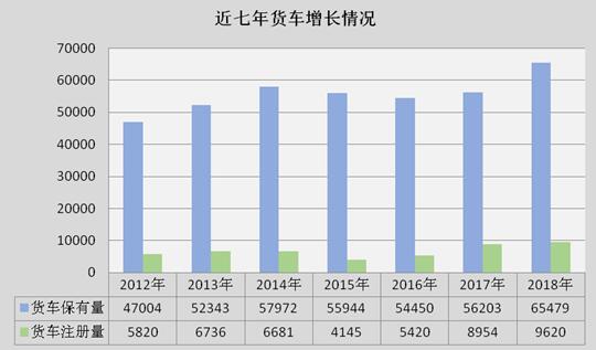 監利縣二手車抵押貸款公司(湖北二手抵押車)? (http://www.xifuyun.com/) 知識問答 第4張