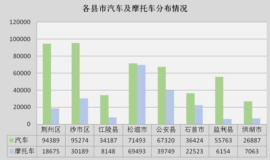 監利縣二手車抵押貸款公司(湖北二手抵押車)? (http://www.xifuyun.com/) 知識問答 第5張
