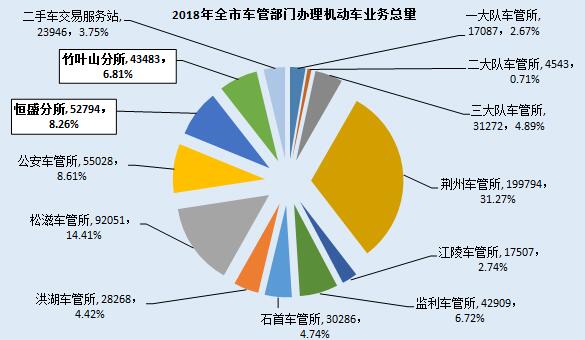 監利縣二手車抵押貸款公司(湖北二手抵押車)? (http://www.xifuyun.com/) 知識問答 第7張
