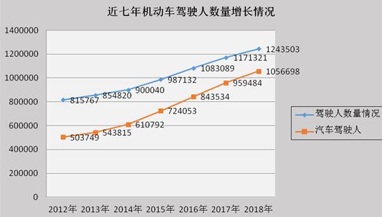 監利縣二手車抵押貸款公司(湖北二手抵押車)? (http://www.xifuyun.com/) 知識問答 第8張