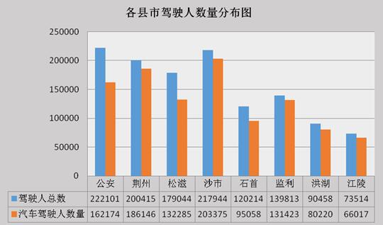 監利縣二手車抵押貸款公司(湖北二手抵押車)? (http://www.xifuyun.com/) 知識問答 第9張
