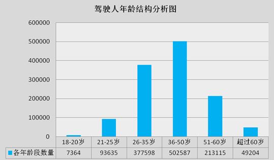 監利縣二手車抵押貸款公司(湖北二手抵押車)? (http://www.xifuyun.com/) 知識問答 第10張