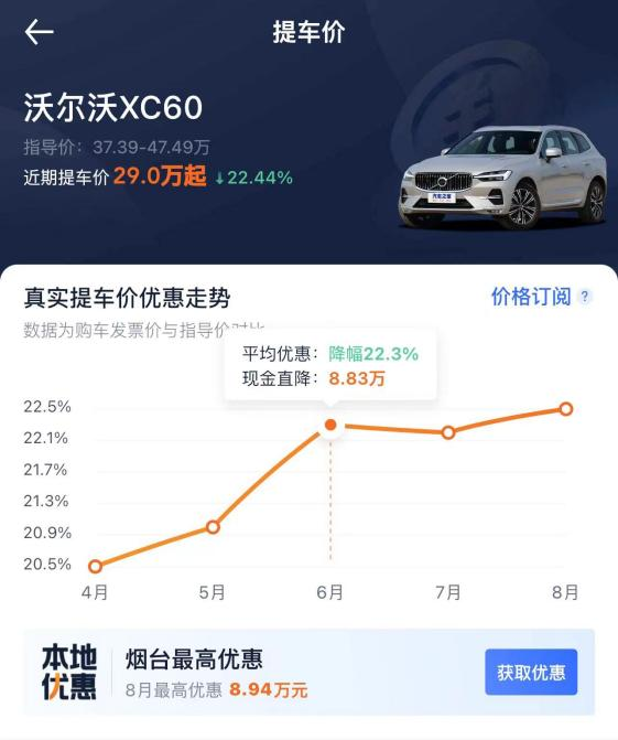 老車貸款(貸款的車)? (http://www.xifuyun.com/) 知識(shí)問答 第11張
