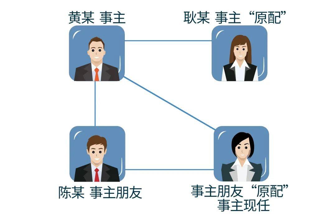 閔行區那里有車子抵押貸款的(上海汽車抵押貸)? (http://www.xifuyun.com/) 知識問答 第2張