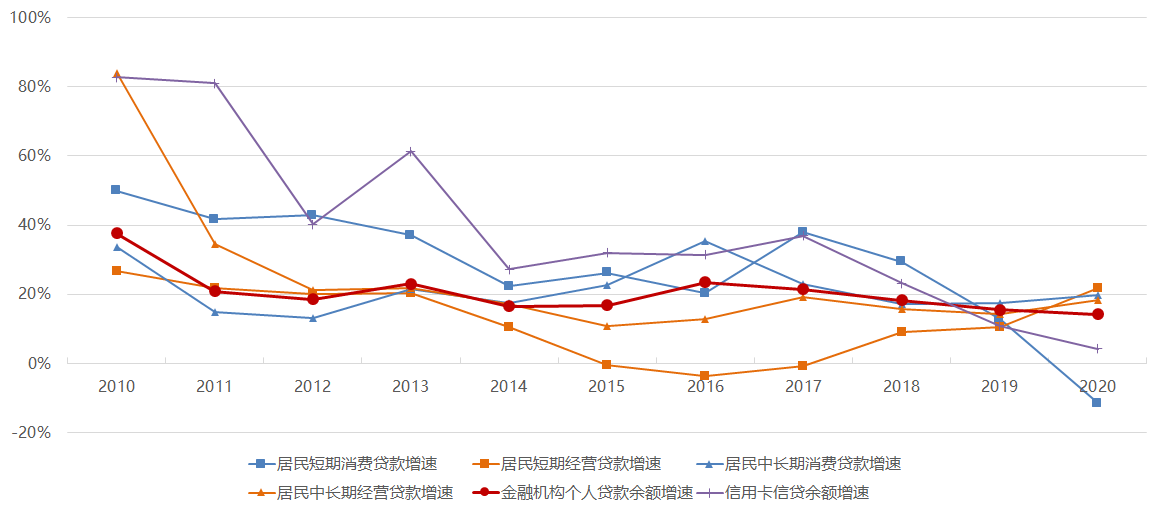 昆山按揭車抵押(昆山按揭車抵押貸款)? (http://www.xifuyun.com/) 知識問答 第2張