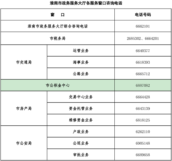 哪里可以辦理貸款業務(貸款辦理業務可以代辦嗎)? (http://www.xifuyun.com/) 知識問答 第1張