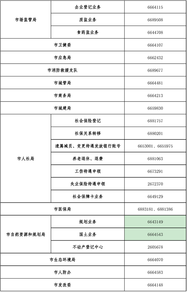 哪里可以辦理貸款業務(貸款辦理業務可以代辦嗎)? (http://www.xifuyun.com/) 知識問答 第2張
