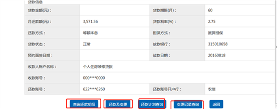 哪里可以辦理貸款業(yè)務(貸款業(yè)務可以代辦嗎)? (http://www.xifuyun.com/) 知識問答 第31張