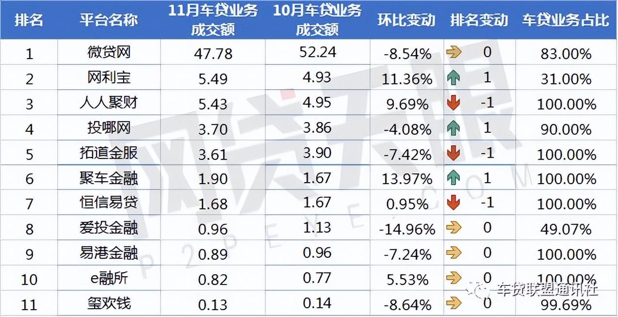 平安車抵貸申請(qǐng)條件(平安車抵貸產(chǎn)品大綱)? (http://www.xifuyun.com/) 知識(shí)問答 第5張