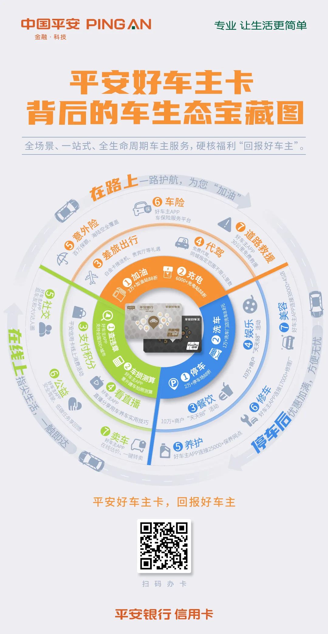 平安車主貸app下載(平安車主貸有人用過嗎)? (http://www.xifuyun.com/) 知識問答 第1張